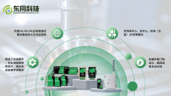 教你怎么用DTU助力智能制造升级工业4.0