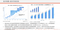 液冷技术要点汇总 浸没式液冷数据中心简介