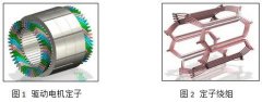 新能源车驱动电机定子绕组技术的发展