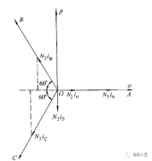 PMSM矢量控制坐标变换之Clark变换