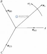 为什么要使用SVPWM来控制电机呢？有霍尔传感器