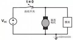 深度解读汽车电子热门标准EMI/EMC测试 ISO7637-2