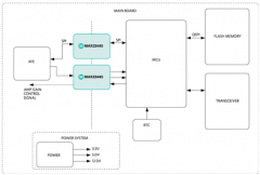 <b>增强型数字隔离器确保工业环境中的安全性</b>