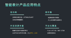 复旦微电推出三款MCU新品：FM33FG0xxA、FM33LF0xx、