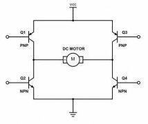 新增DC电机模块|Hbridge Unit上线