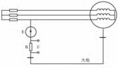 【节能学院】电动机智能综合保护器在煤矿内的