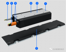 虹科新品 | 最高4215N！虹科HK-LMCA系列直线电机实
