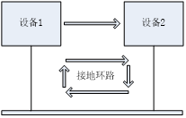 【节能学院】信号隔离器在自来水厂投药间应用