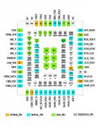 介绍定位模组产品UMA503 TGNLN