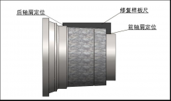 工艺的选择很重要，辊压机轴承位磨损现场修复