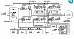 AN-1316：为IGBT电机驱动器生成多个隔离偏置轨