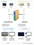 求一种PLC远程监控与数据采集方案