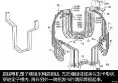 为什么要电机扁线化 电机扁线的优劣势分析