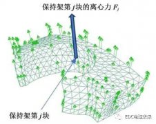 新能源汽车高速深沟球轴承保持架设计关键技术