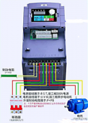 如何使用变频器给电机调速