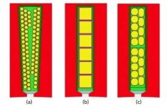 高速电机的定子绕组怎么选择
