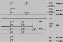 电工如何快速入门PLC 教你一个简单又快捷的方法
