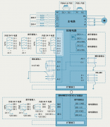 西门子变频器模拟量调速控制接线图