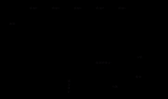 变频器在滑轮式拉丝机的应用过程和效果