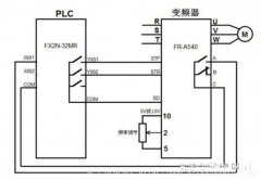 变频器启停接线方法介绍