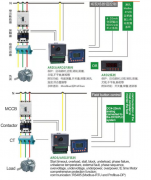 智能型电动机控制器在斯里兰卡电厂中的应用