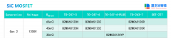 碳化硅MOSFET助力新能源汽车实现更出色的能源效