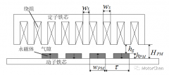 电机内磁场（气隙磁场、主磁通和漏磁通）速览