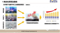 深度探讨电驱动系统开发关键技术