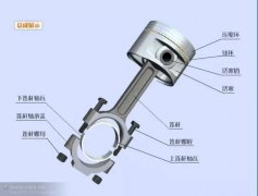 浅谈发动机各零部件的名称和结构