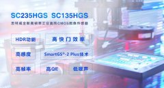 思特威推出两颗高帧率面阵CMOS图像传感器新品，