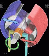 <b>电机驱动原理详解</b>