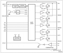 采用六步换相法实现直流无刷电机的正反转驱动