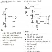 开关电源中控制算法分析