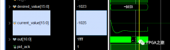 FPGA实现PID控制算法