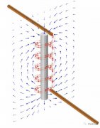 <b>借助COMSOL评估三维电感器的设计</b>