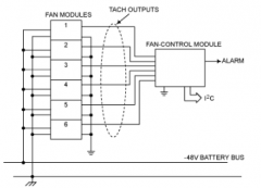 <b>可编程风扇控制器</b>