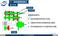 汽车变速器齿轮敲击机理及结构特点