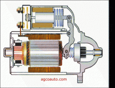 汽车起动机是如何启动发动机的