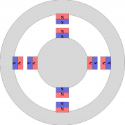 无刷电机的工作原理与扭矩