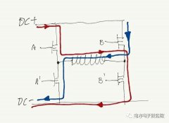 电控入门之电机FOC