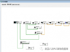 交换机故障引起网络风暴,整个网络连接不上