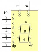 定时器和数码管解析（下）