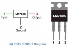 线性稳压器介绍