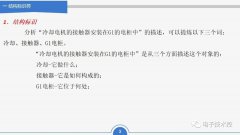 Eplan软件操作：冷却电机的接触器结构面描述