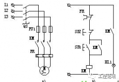 PLC控制柜里都有啥？