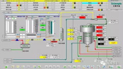 <b>SCADA、DCS、PLC三者区别和联系</b>
