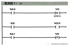 SIMATIC S7-1500 PLC定时器—保持型接通延时定时器介
