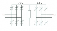 变频器的基础知识