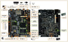 Rico Board在光纤熔接机中的应用