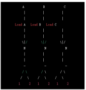 星形联结和三角形联结的区别